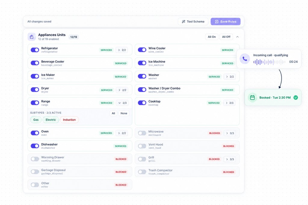 Service qualification rules in TARK AI: a caller's request is checked against them before a booking is offered. Illustration built on the real interface.