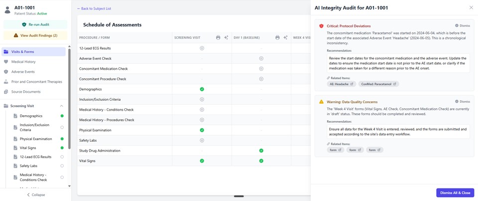 Integrity audit showing a protocol deviation and a data-quality warning.