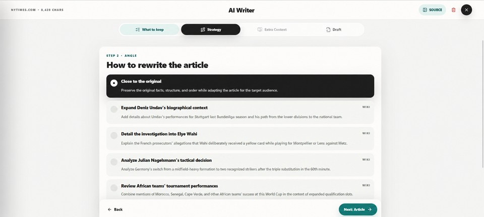 Editorial strategy options for choosing the article's perspective.