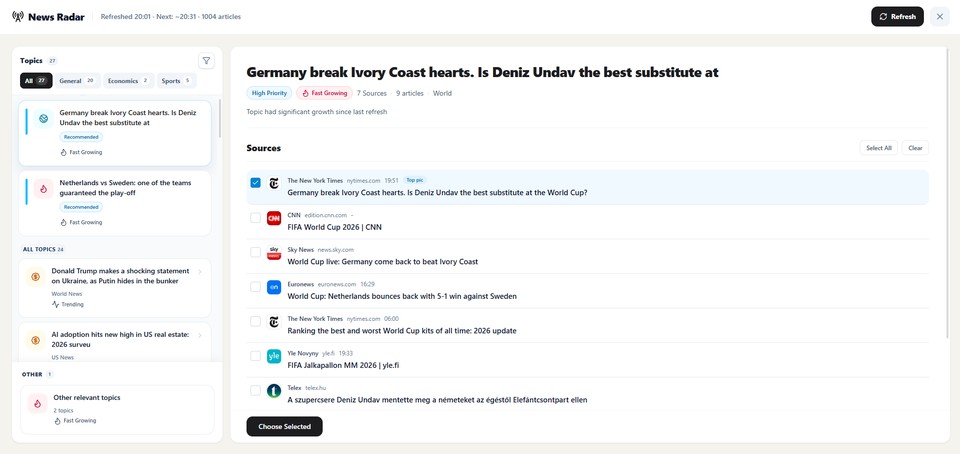 News Radar grouping current sources into developing editorial topics.
