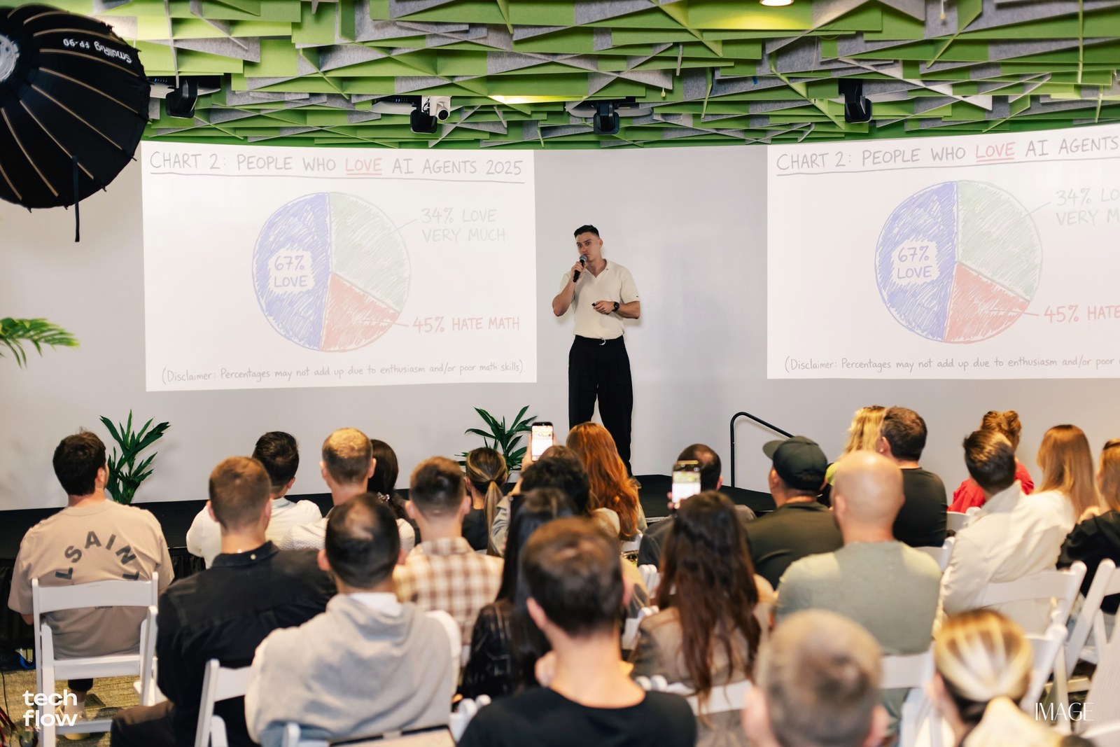 Tech Flow stage during the event